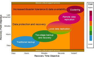 漢盛科技 計(jì)算機(jī)系統(tǒng)服務(wù)與解決方案的專業(yè)提供商，構(gòu)筑穩(wěn)固數(shù)字基石