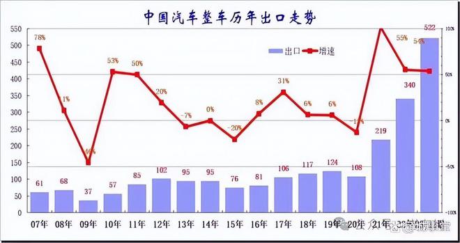 揭秘新奧歷史開獎記錄走勢圖，走向未來的彩票奧秘（2025版），揭秘新奧歷史開獎記錄走勢圖，彩票奧秘引領(lǐng)未來之路（2025版）