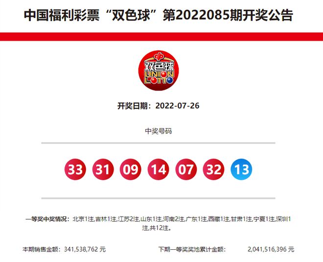 關(guān)于新奧歷史開獎(jiǎng)記錄的最新消息，是否已經(jīng)公布？，新奧歷史開獎(jiǎng)記錄最新消息公布，開獎(jiǎng)結(jié)果及歷史記錄揭曉