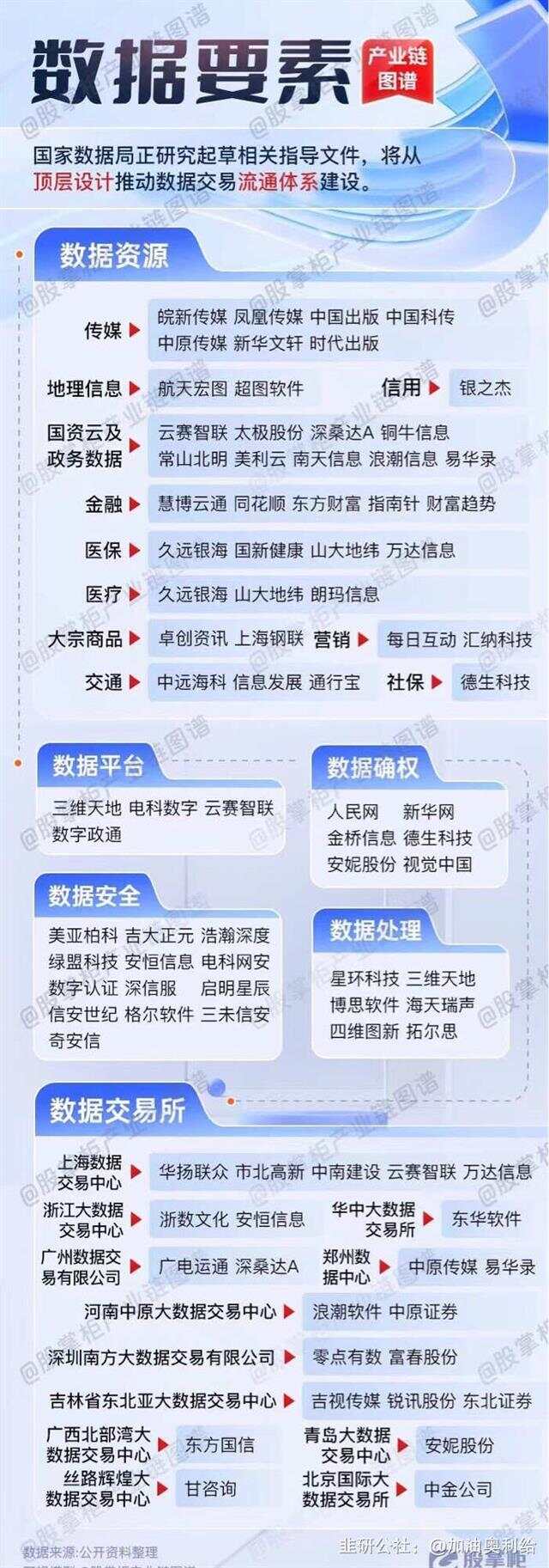 關(guān)于4887掛掛牌資料圖的庫(kù)存，全面解析與SEO優(yōu)化策略，關(guān)于4887掛掛牌資料圖的庫(kù)存解析與SEO優(yōu)化策略探討