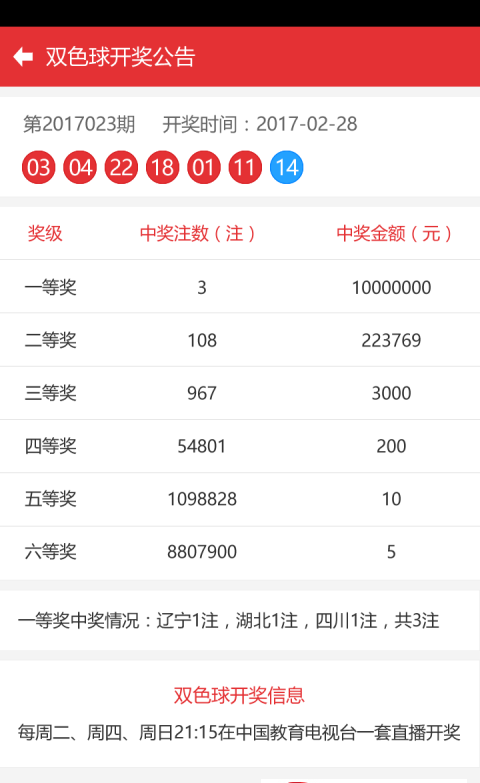 澳門彩票開獎(jiǎng)結(jié)果，探索未來的預(yù)測(cè)與解析（2025年展望），澳門彩票未來預(yù)測(cè)與解析，2025年展望