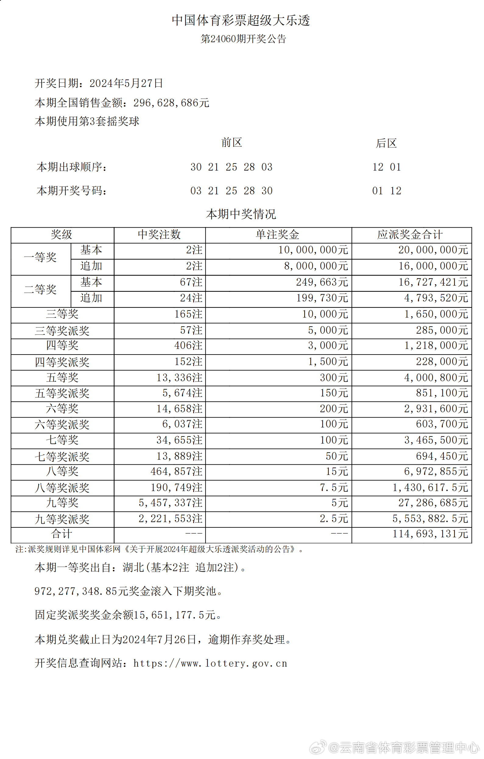 揭秘新奧歷史開獎結(jié)果，未來走向預測與趨勢分析（至2025年），揭秘新奧歷史開獎結(jié)果及未來趨勢展望（至2025年分析）