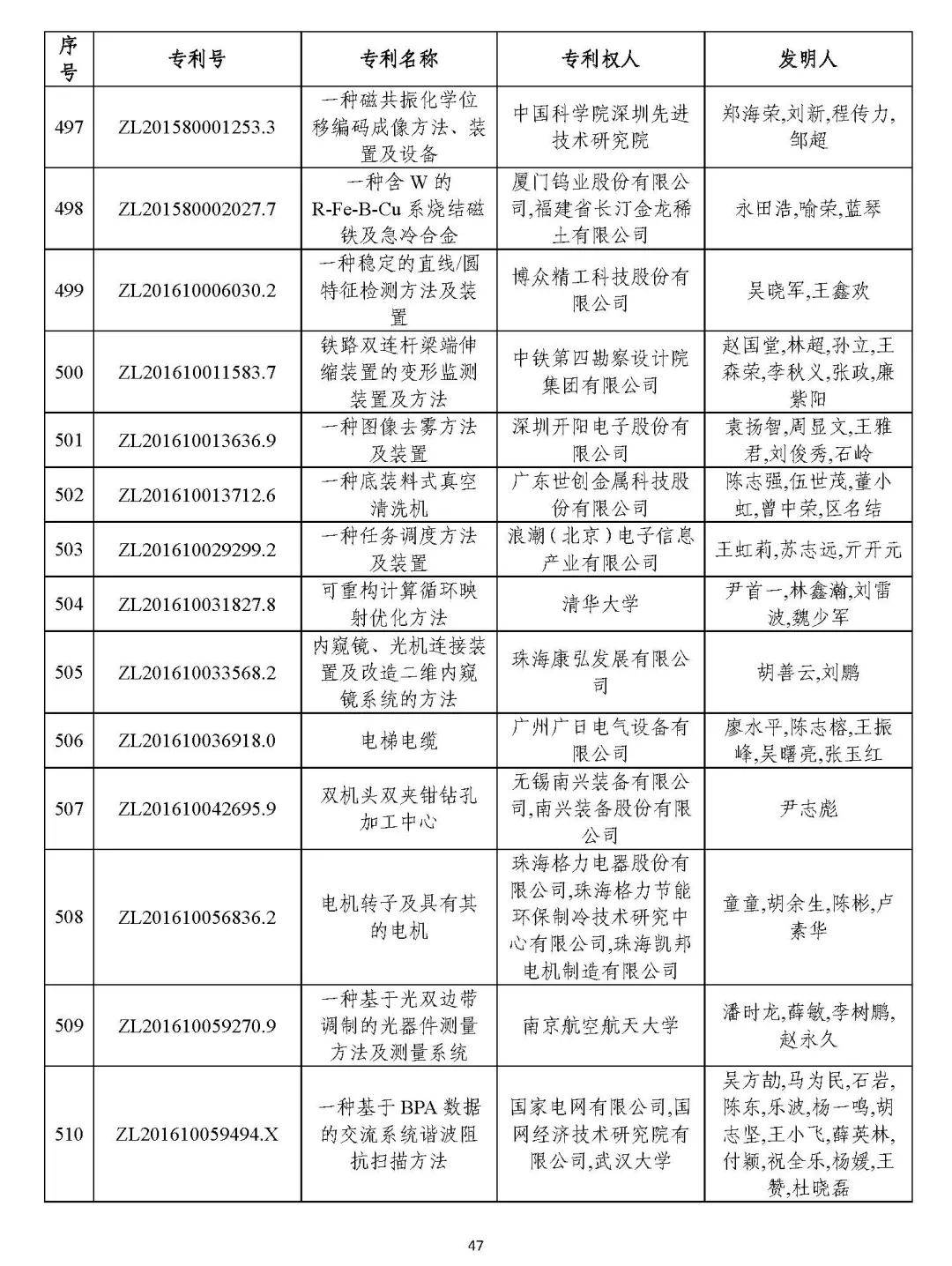 香港最早最快最全的開獎結(jié)果解析，香港最新開獎結(jié)果全方位解析