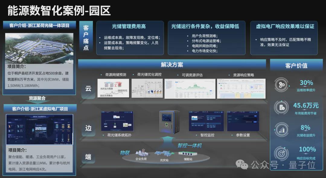 新奧2025資料大全，全面解析與深度探索，新奧2025資料大全，全面解析與深度探索揭秘