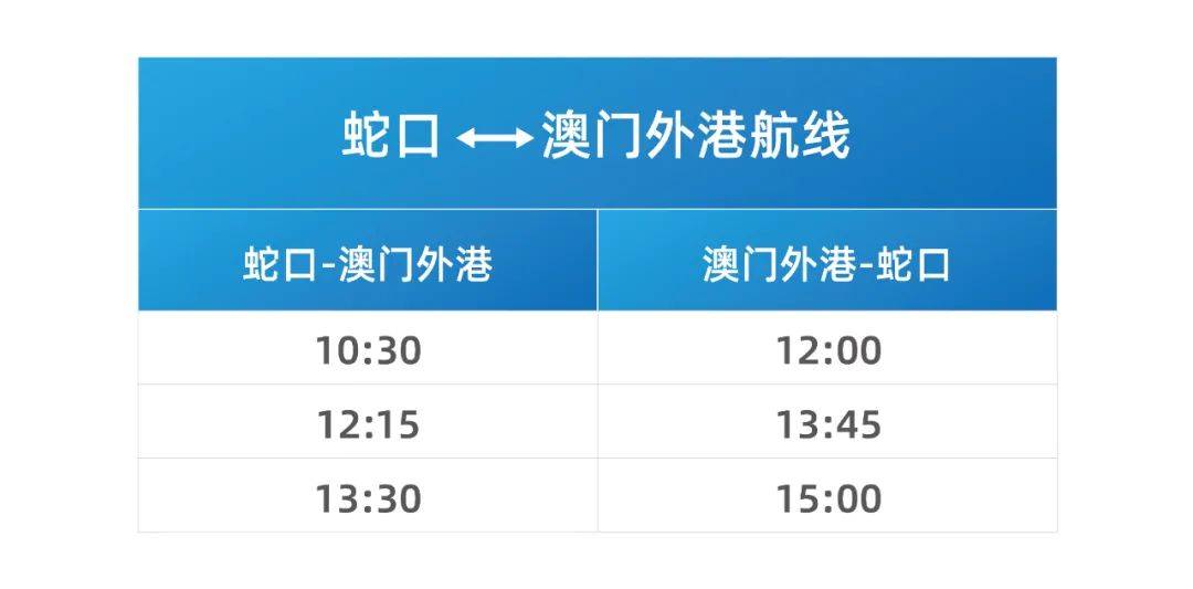 新澳門號(hào)碼記錄查詢2025，全面解析與實(shí)用指南，澳門號(hào)碼記錄查詢解析與實(shí)用指南（2025版）