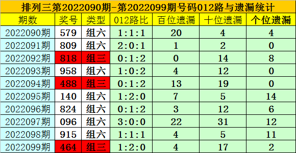 澳門一碼一碼精準(zhǔn)預(yù)測(cè)，揭秘A07版預(yù)測(cè)準(zhǔn)確率背后的秘密，澳門一碼精準(zhǔn)預(yù)測(cè)揭秘，A07版預(yù)測(cè)準(zhǔn)確率背后的真相探索