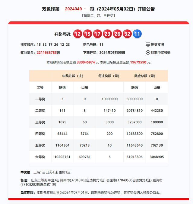 2025新奧歷史開獎(jiǎng)記錄了