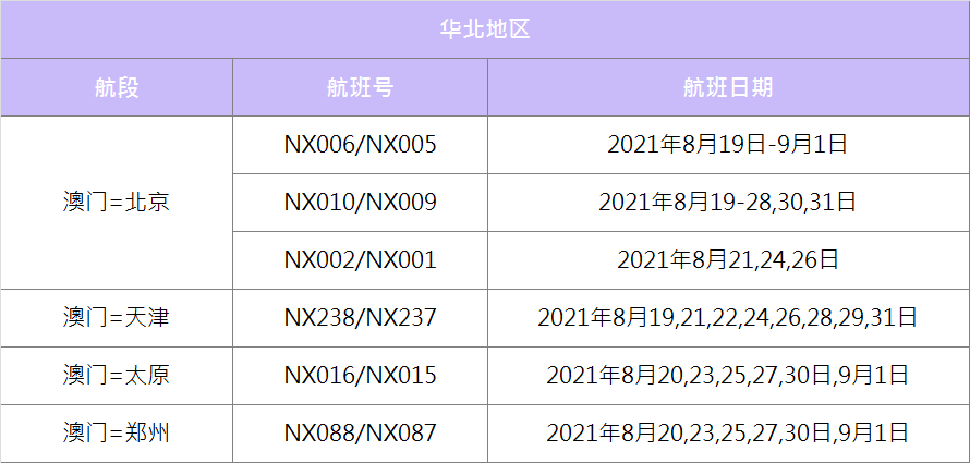 澳門2025最新碼表，全面解讀與SEO優(yōu)化策略，澳門2025最新碼表全面解讀與SEO策略優(yōu)化指南