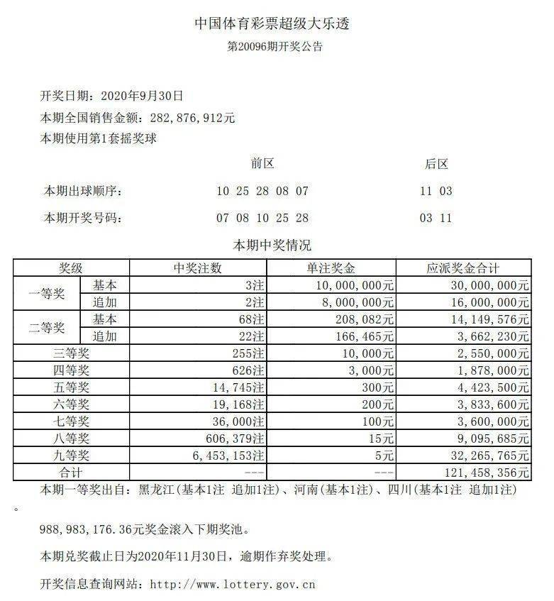 新澳六開彩天天開好彩資料解析，1783期精彩回顧與展望，新澳六開彩1783期精彩回顧與展望，天天好彩資料解析