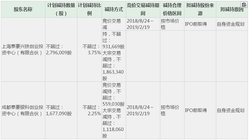 香港 第42頁