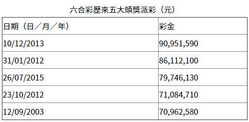 香港彩票開獎結(jié)果最新資訊，揭秘4887鐵算彩票背后的秘密，揭秘香港彩票最新開獎結(jié)果，4887鐵算彩票背后的秘密揭曉