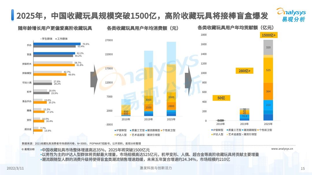 澳門彩票的未來展望，2025年天天開獎(jiǎng)結(jié)果預(yù)測，澳門彩票未來展望及天天開獎(jiǎng)結(jié)果預(yù)測（至2025年）