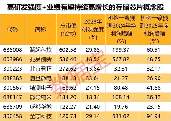 揭秘2025年天天彩精準資料，掌握未來彩票走向的秘訣，揭秘未來彩票走向，2025年天天彩精準資料大揭秘！