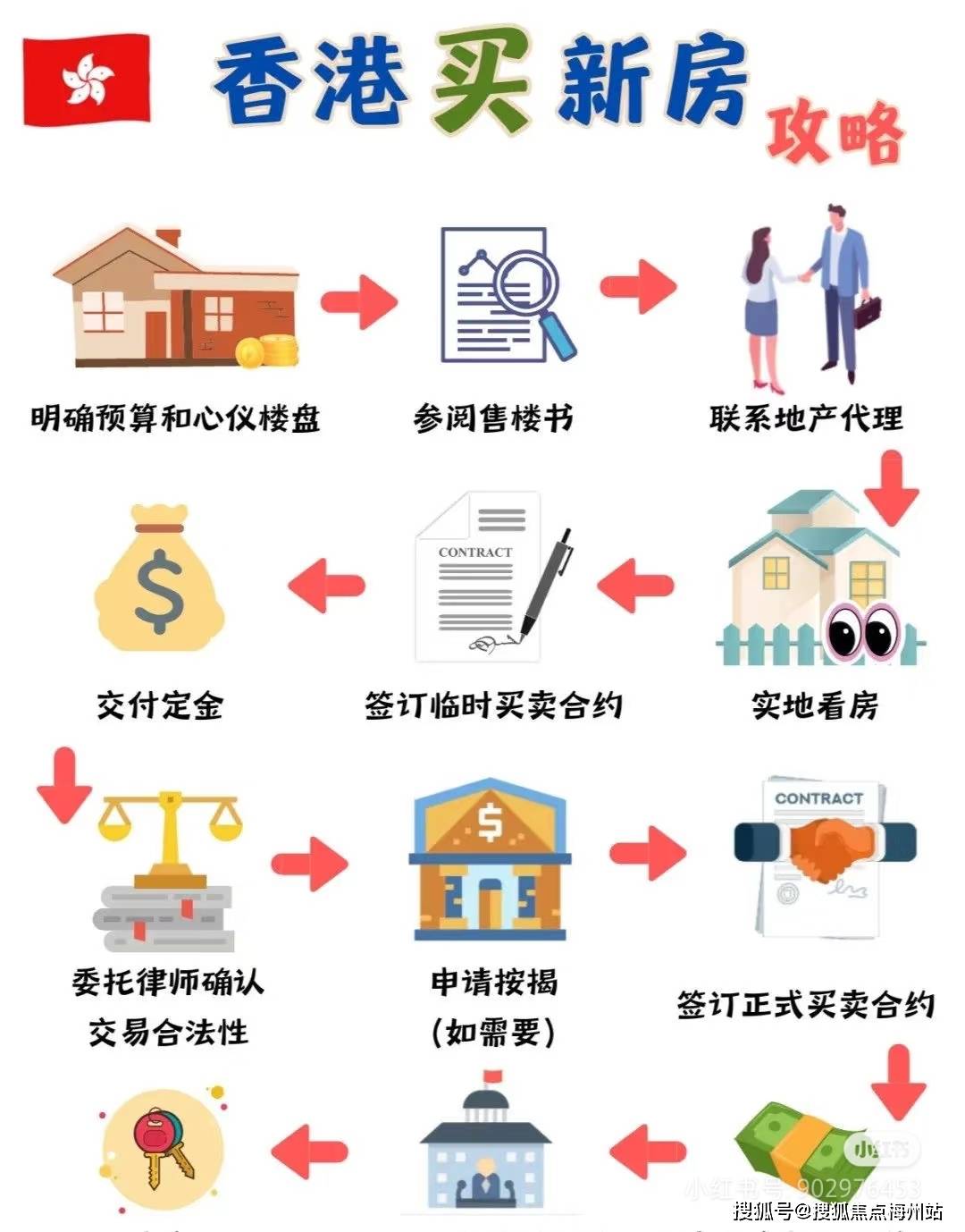 揭秘4949香港最快開獎(jiǎng)六盒寶典，獨(dú)家秘笈助你贏取大獎(jiǎng)！，揭秘香港最快開獎(jiǎng)六盒寶典，獨(dú)家秘笈助你贏大獎(jiǎng)！