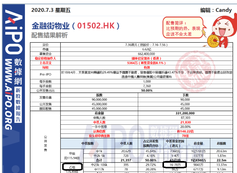 2025年新澳天天彩資料查詢指南，2025年新澳天天彩資料查詢指南，全面解析與實(shí)用指南