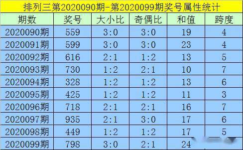 澳門(mén)一碼一碼精準(zhǔn)預(yù)測(cè)與河南地區(qū)的獨(dú)特解讀，澳門(mén)一碼精準(zhǔn)預(yù)測(cè)與河南地區(qū)的獨(dú)特解讀揭秘