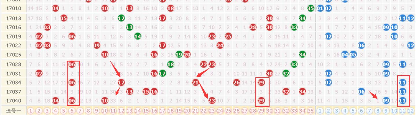 今晚澳門9點35分開獎號碼，探索彩票背后的秘密與策略，彩票背后的秘密與策略，今晚澳門9點35分開獎號碼揭曉