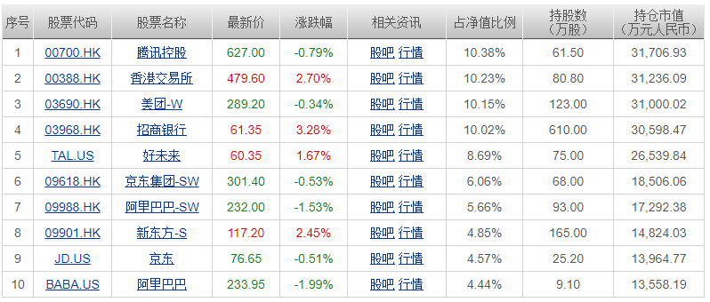 香港 第39頁