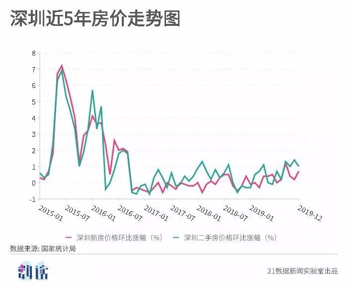 新澳開(kāi)獎(jiǎng)結(jié)果走勢(shì)圖近50期分析與預(yù)測(cè)，新澳開(kāi)獎(jiǎng)結(jié)果走勢(shì)圖近50期分析與預(yù)測(cè)，揭秘未來(lái)趨勢(shì)
