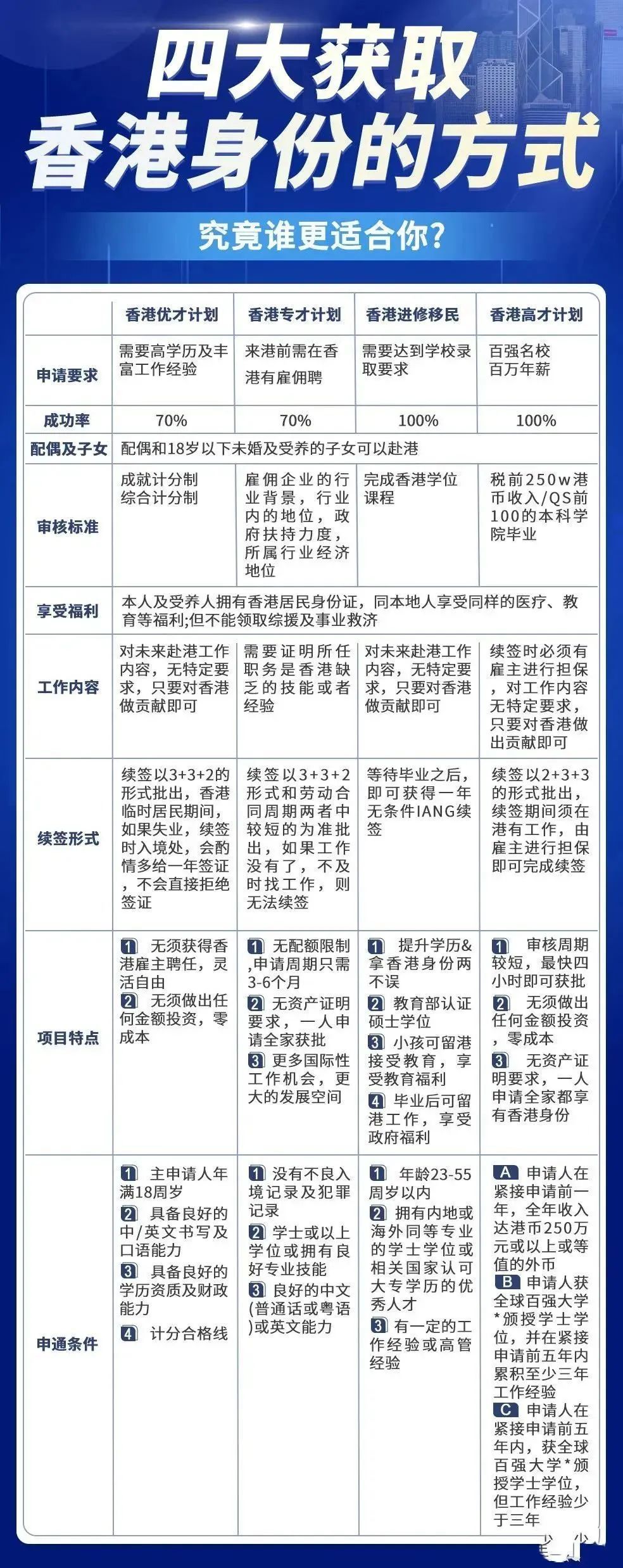 香港三期必開一期免費百，深度解析與探索，香港三期必開一期免費百，深度解析與獨家探索