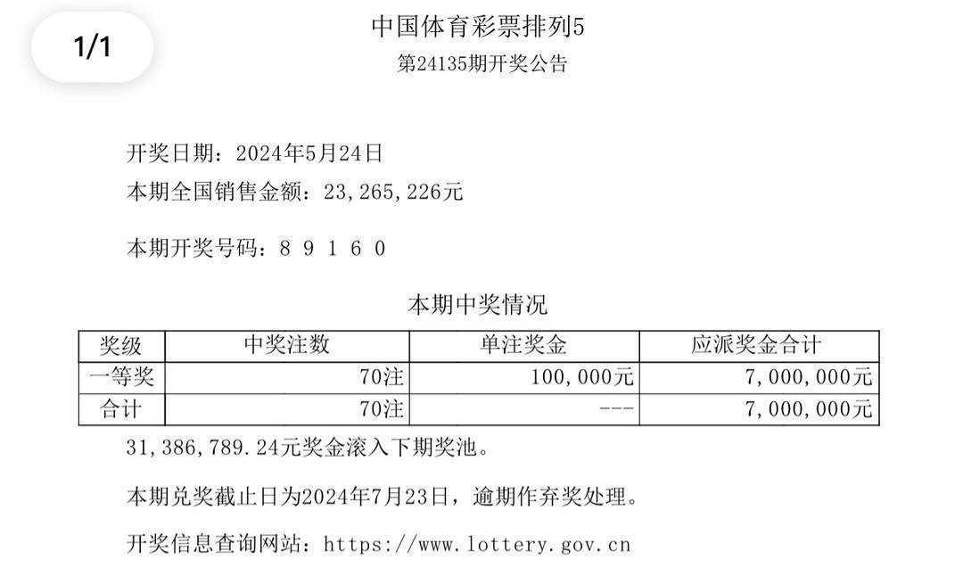 新澳今晚上9點(diǎn)30開獎結(jié)果揭曉，期待與驚喜的交匯時(shí)刻，新澳今晚開獎結(jié)果揭曉，期待與驚喜的交匯時(shí)刻