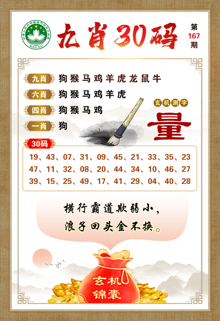 澳門今晚開(kāi)三肖兔羊蛇，揭秘生肖運(yùn)勢(shì)與風(fēng)水預(yù)測(cè)，澳門今晚生肖運(yùn)勢(shì)揭秘，兔羊蛇三肖與風(fēng)水預(yù)測(cè)大揭秘
