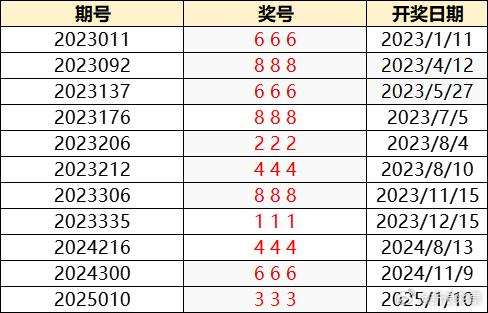 2024澳門特馬今晚開獎138期