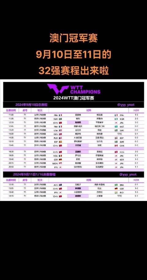 新澳門今晚開什么，9點31分的期待與揭秘，澳門今晚9點31分期待揭曉，神秘數(shù)字與揭秘之旅