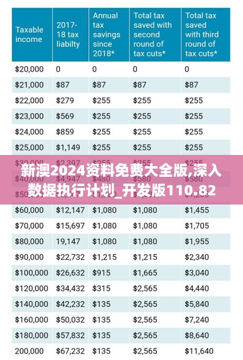 2025新澳原料免費大全——探索最新原料資源，助力行業(yè)創(chuàng)新與發(fā)展，2025新澳原料大全，探索最新資源，推動行業(yè)創(chuàng)新與發(fā)展