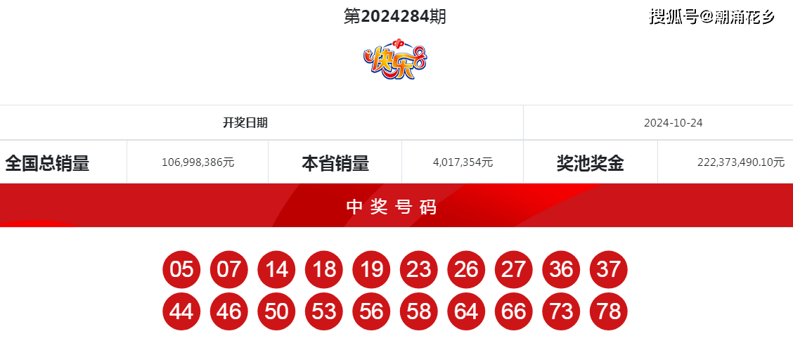 揭秘4949494949最快開獎結(jié)果——最新開獎動態(tài)與解析，揭秘最新開獎動態(tài)，4949494949最快開獎結(jié)果解析
