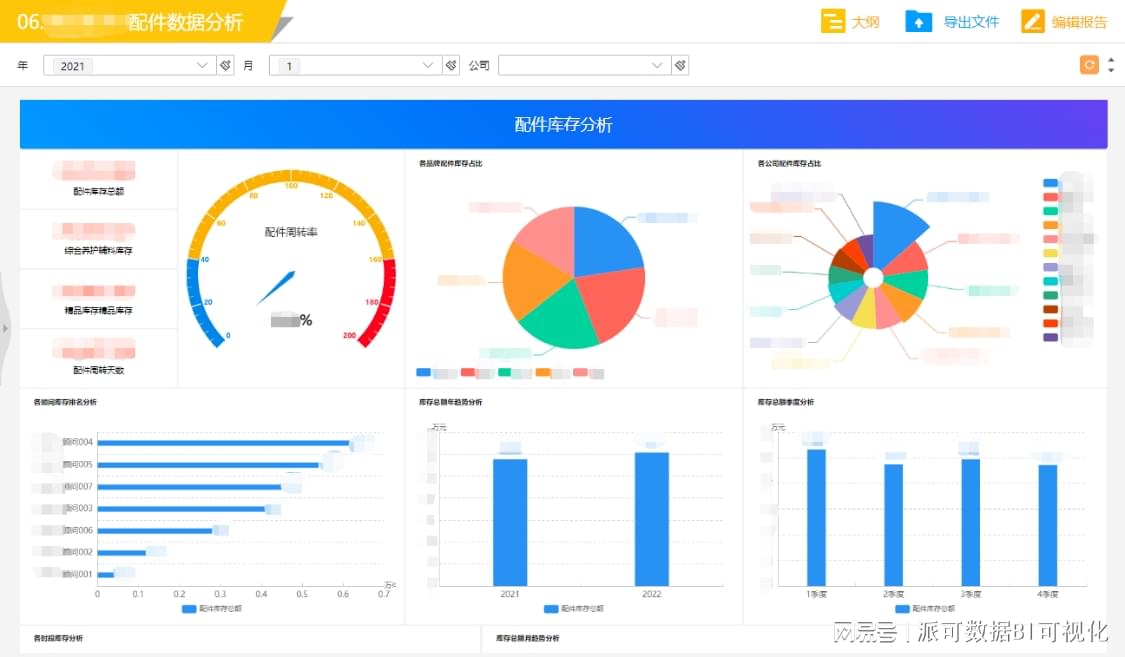 新澳118資料庫(kù)，全面解析與SEO優(yōu)化策略，新澳118資料庫(kù)解析與SEO優(yōu)化策略全攻略
