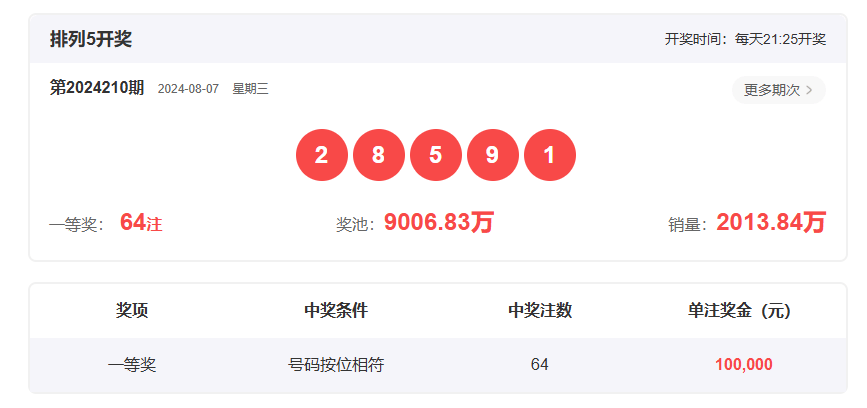 香港開獎結(jié)果2019回顧，歷史開獎記錄分析，香港開獎結(jié)果2019回顧與數(shù)據(jù)分析，歷史記錄深度剖析