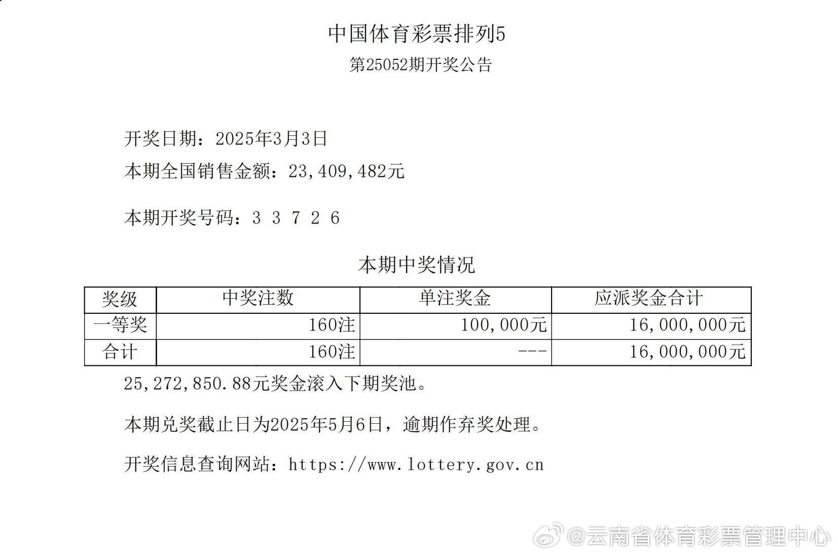揭秘555525oom王中王開獎結(jié)果號碼——全面解析與獨家洞察，獨家揭秘，555525oom王中王開獎結(jié)果號碼全面解析與獨家洞察