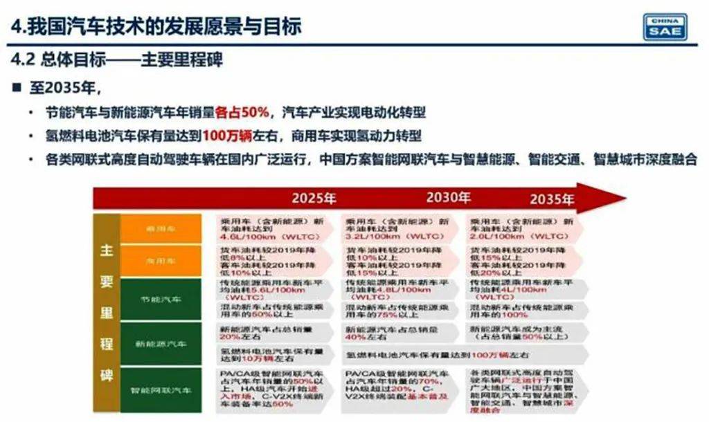 新奧2025年精準(zhǔn)資料圖，揭示未來(lái)能源藍(lán)圖與發(fā)展趨勢(shì)，新奧2025年精準(zhǔn)資料圖，揭示未來(lái)能源發(fā)展趨勢(shì)藍(lán)圖