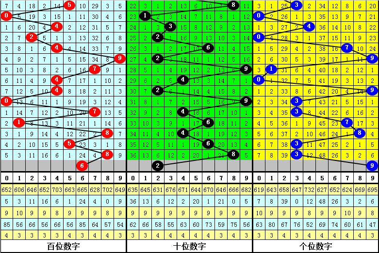 今晚必出準確三肖，揭秘預測技巧與運勢分析，揭秘預測技巧與運勢分析，今晚三肖準確預測之夜