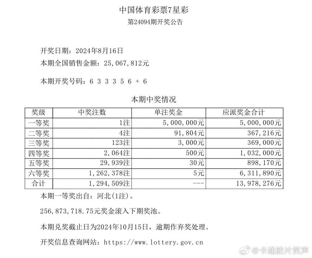 新澳門今晚上芳草地開獎結(jié)果數(shù)字——揭開神秘面紗的盛宴，澳門今宵芳草開獎揭曉，神秘?cái)?shù)字盛宴