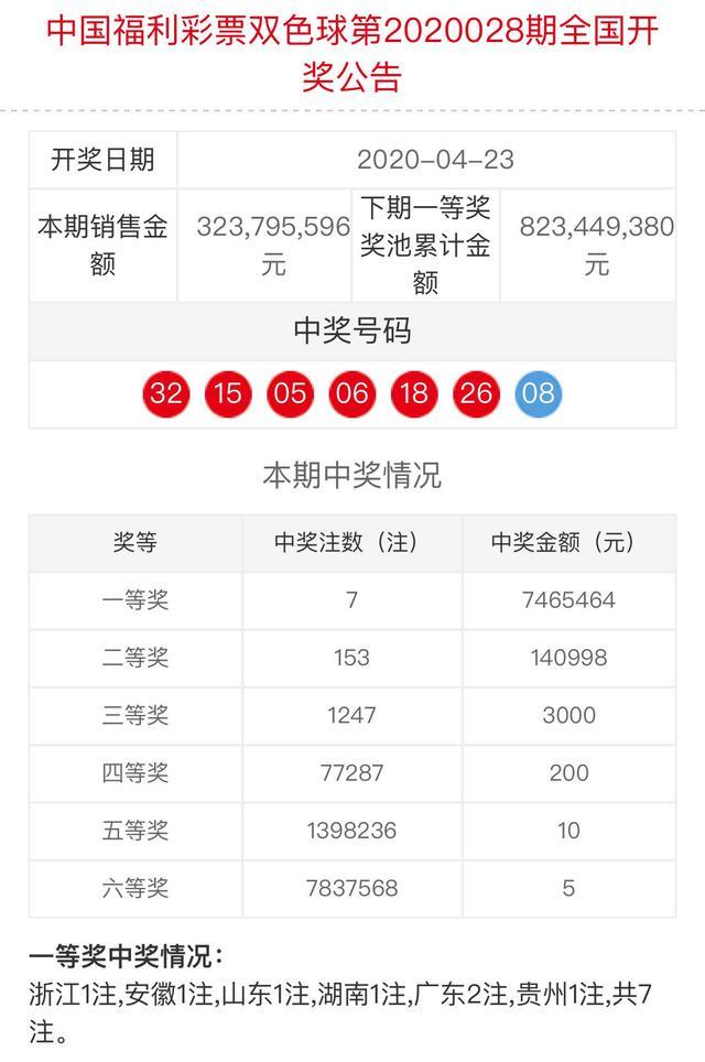 新澳門六和開獎(jiǎng)結(jié)果，探索彩票背后的秘密與策略分析，澳門六和彩票開獎(jiǎng)結(jié)果揭秘，探索背后的秘密與策略分析