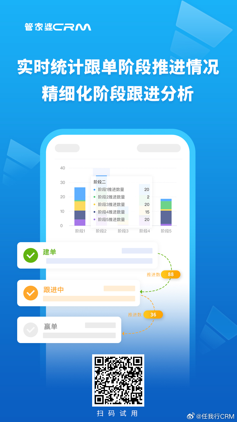 精準(zhǔn)管家婆，77778888一站式解決方案，精準(zhǔn)管家婆，一站式解決方案77778888