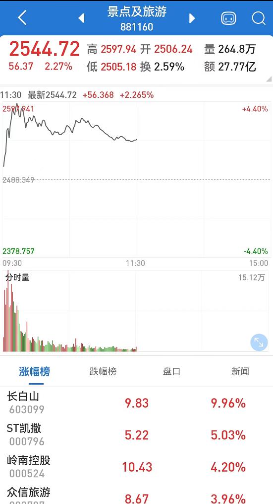 新澳門彩出號綜合走勢分析與預測，澳門彩票出號走勢分析與預測