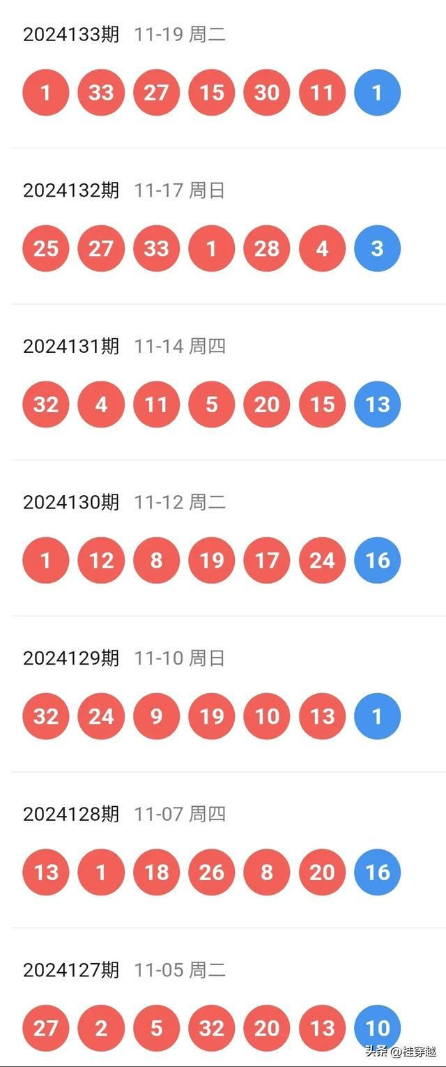新澳今晚彩票開獎(jiǎng)結(jié)果預(yù)測(cè)及解析——探索今晚彩票的神秘面紗，新澳今晚彩票開獎(jiǎng)結(jié)果預(yù)測(cè)解析，揭開神秘面紗的獨(dú)家解讀