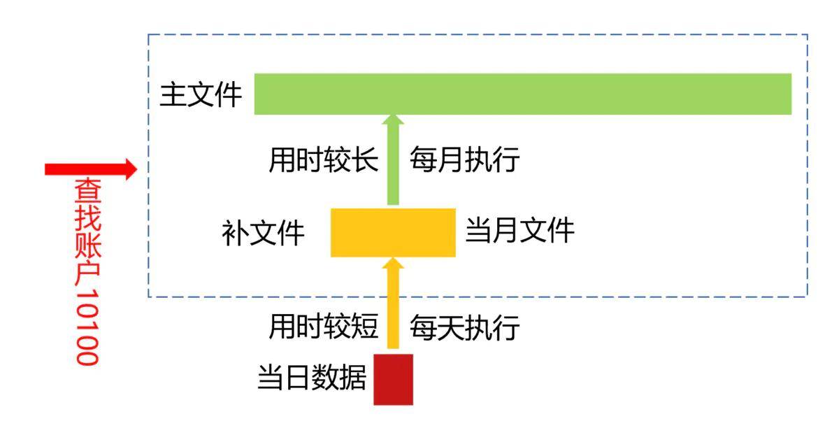 2025新澳天天獎(jiǎng)記錄免費(fèi)查詢表大全，2025新澳天天獎(jiǎng)記錄查詢表，免費(fèi)查詢大全及最新獲獎(jiǎng)記錄匯總