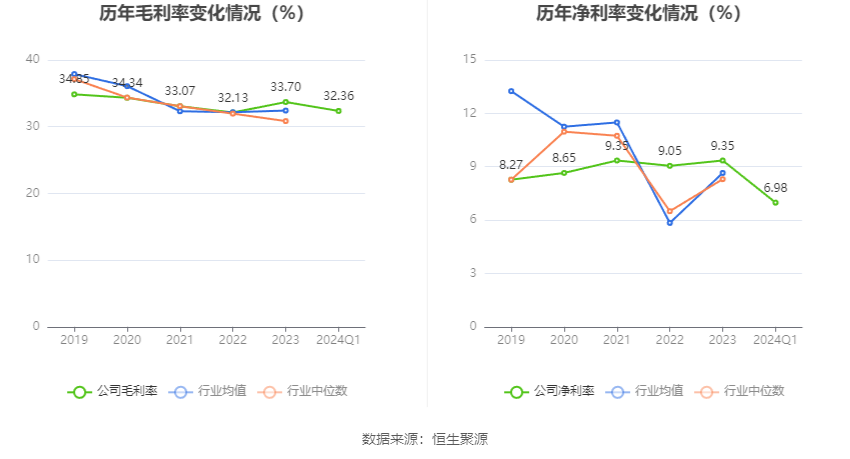 澳門六和彩資料查詢2024年免費(fèi)查詢指南，01-32期全方位解析，澳門六和彩資料查詢指南，2024年免費(fèi)查詢解析，涵蓋期數(shù)全方位分析