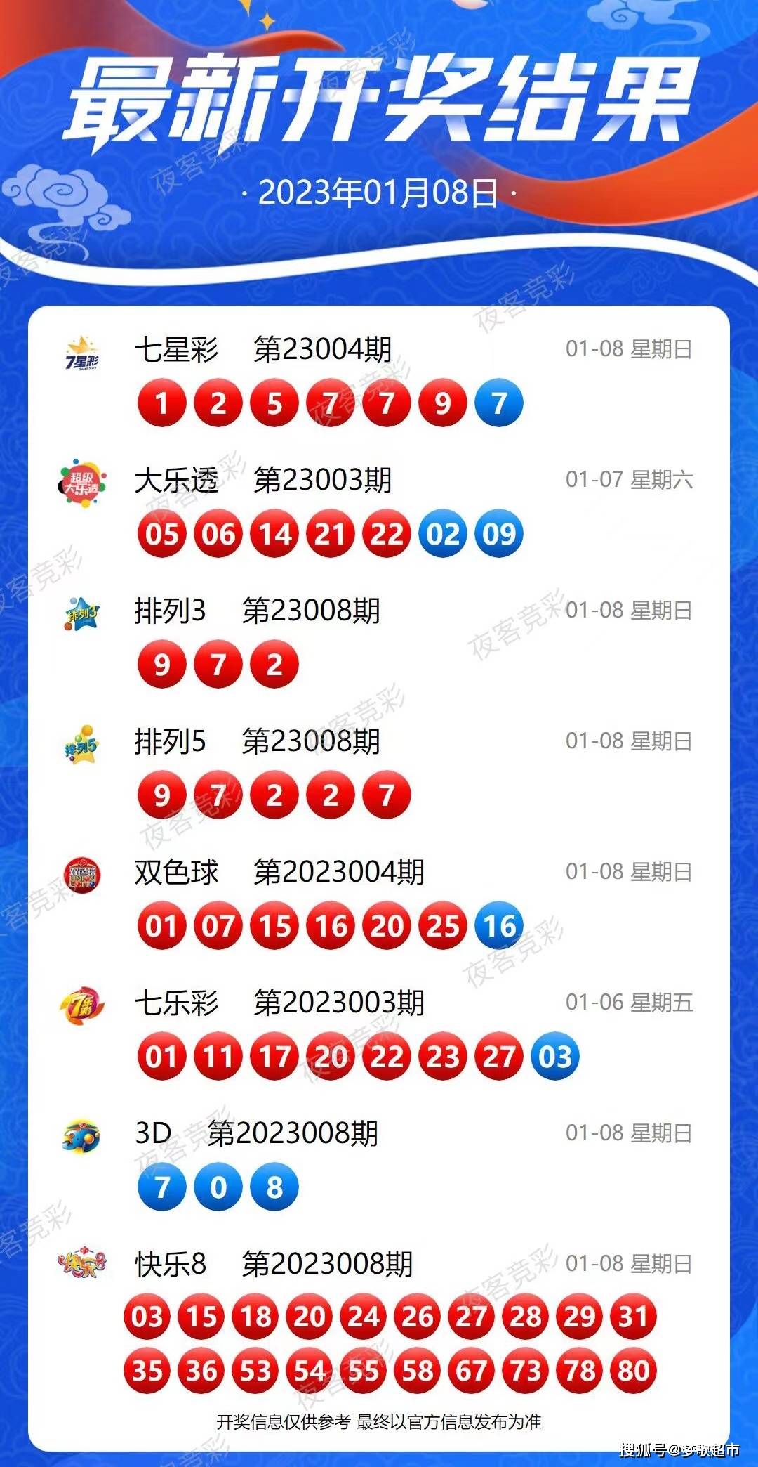 新澳今晚9點35分開獎結(jié)果揭曉，揭秘彩票背后的秘密，新澳彩票開獎揭秘，今晚9點35分背后的秘密揭曉