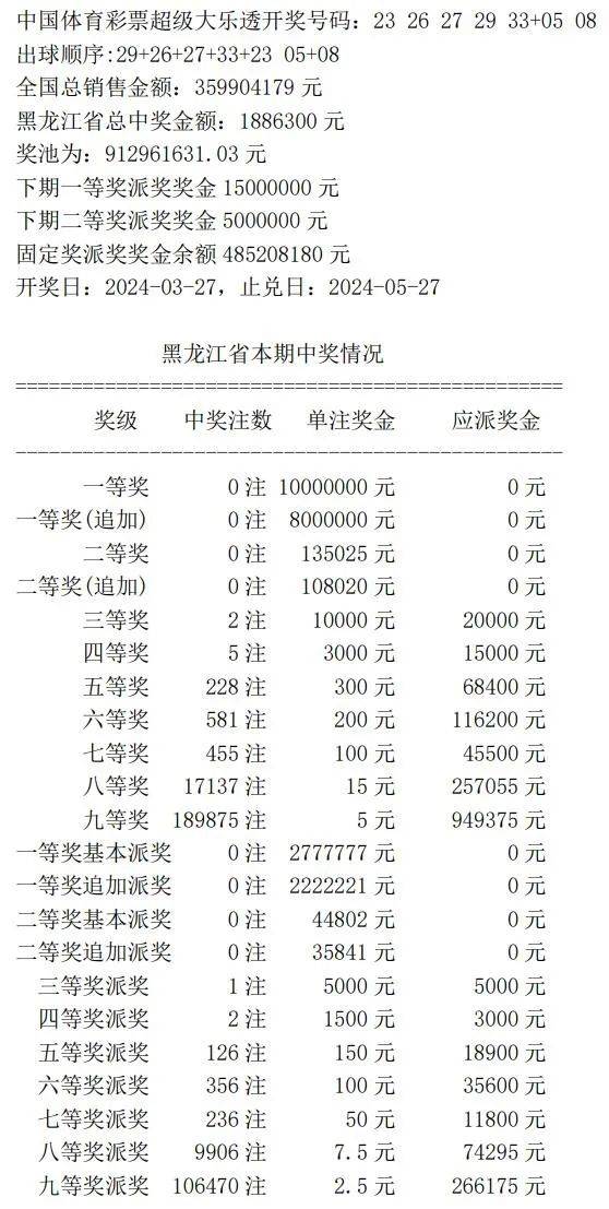 揭秘7777788888王中王中王開獎背后的秘密與策略，揭秘王中王中王彩票開獎背后的秘密與策略