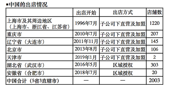 澳門彩票的未來展望，精準預測與策略分析到2025年，澳門彩票未來展望，至2025年的精準預測與策略分析