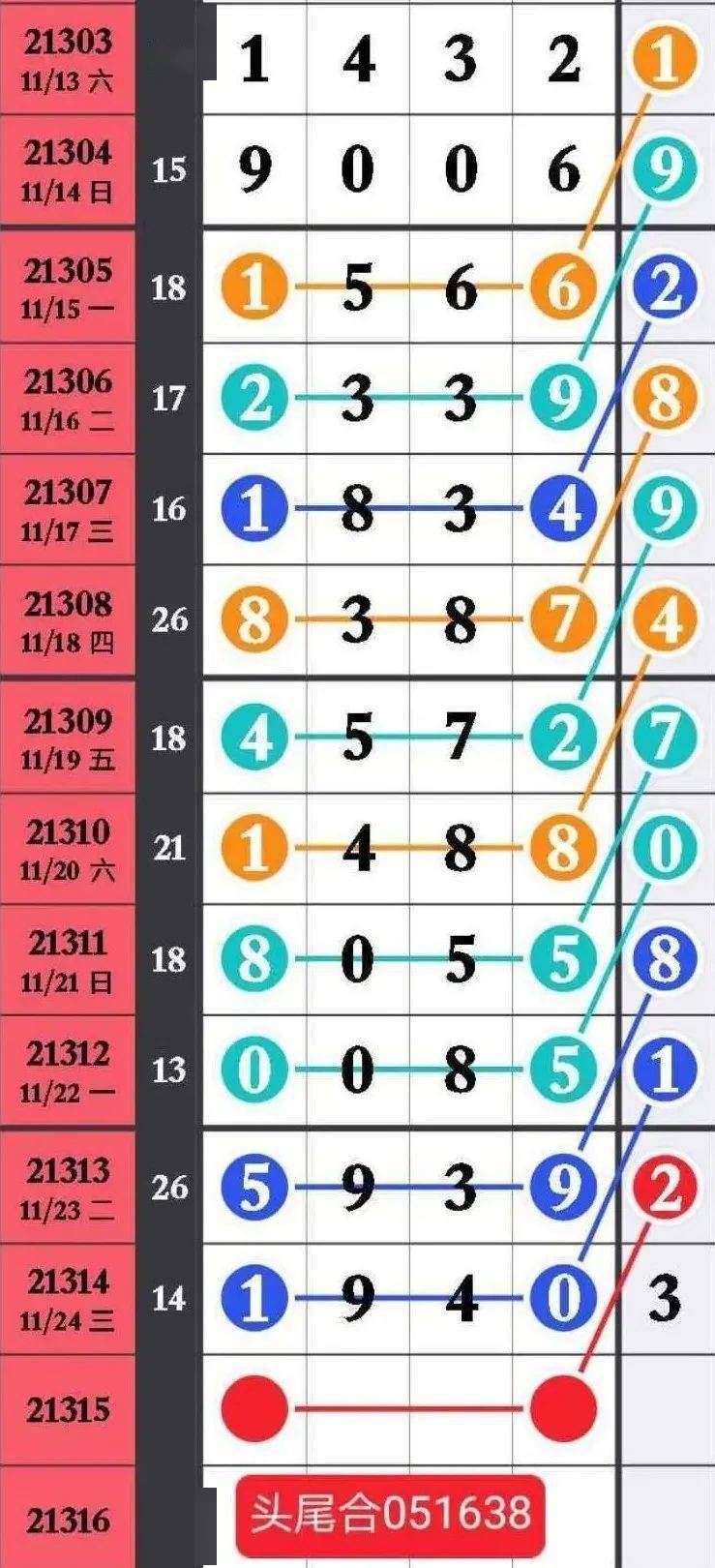 精選三肖三碼資料，揭秘背后的秘密與重要性，揭秘三肖三碼資料背后的秘密及其重要性