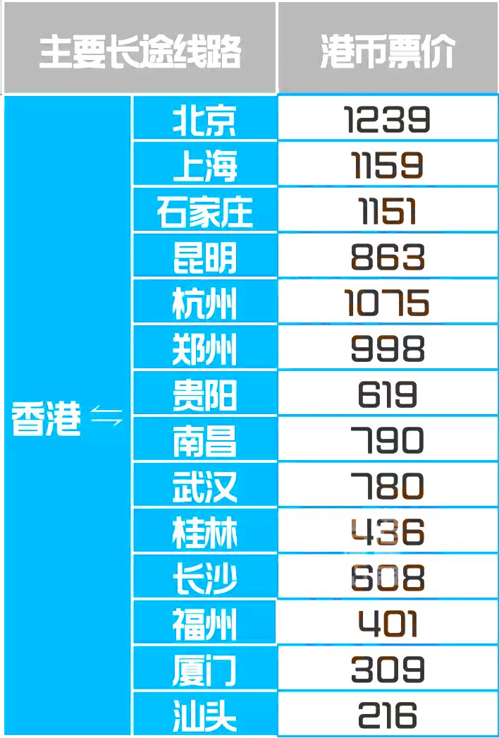 探索香港鐵算，歷史、功能與重要性（關(guān)鍵詞，香港鐵算 47887），揭秘香港鐵算，歷史沿革、功能與重要性解析