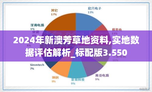 關(guān)于新澳芳草地——探索未來(lái)的理想家園的詳細(xì)資料（2024年最新版），新澳芳草地——理想家園藍(lán)圖揭秘（2024最新版）
