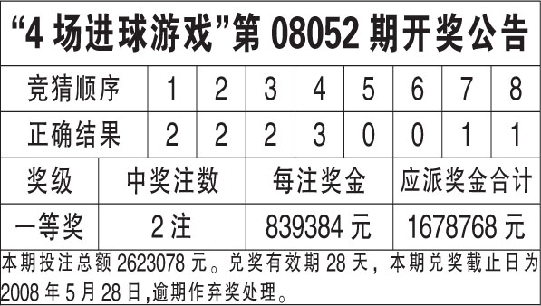 香港王中王開獎結(jié)果查詢，今晚揭曉幸運(yùn)之星，香港王中王開獎結(jié)果揭曉，幸運(yùn)之星今晚誕生