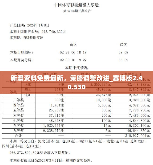 揭秘2024年新澳開獎(jiǎng)結(jié)果，全面解析與預(yù)測，揭秘與預(yù)測，2024年新澳開獎(jiǎng)結(jié)果全面解析及預(yù)測報(bào)告